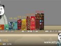 安卓单机游戏 中国式彩票  Steam移植