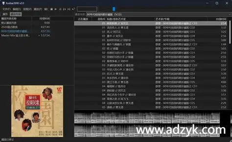 pc端 音频播放器 Foobar2000  